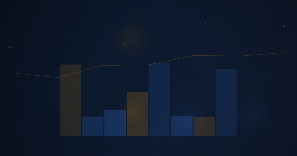 Annual Business Planning