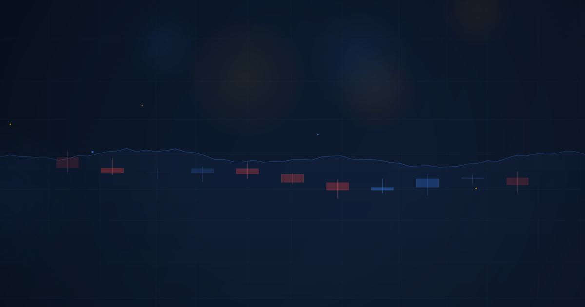 Mark-to-Market & Section 1256