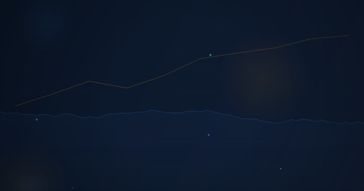 Developing a Growth Mindset