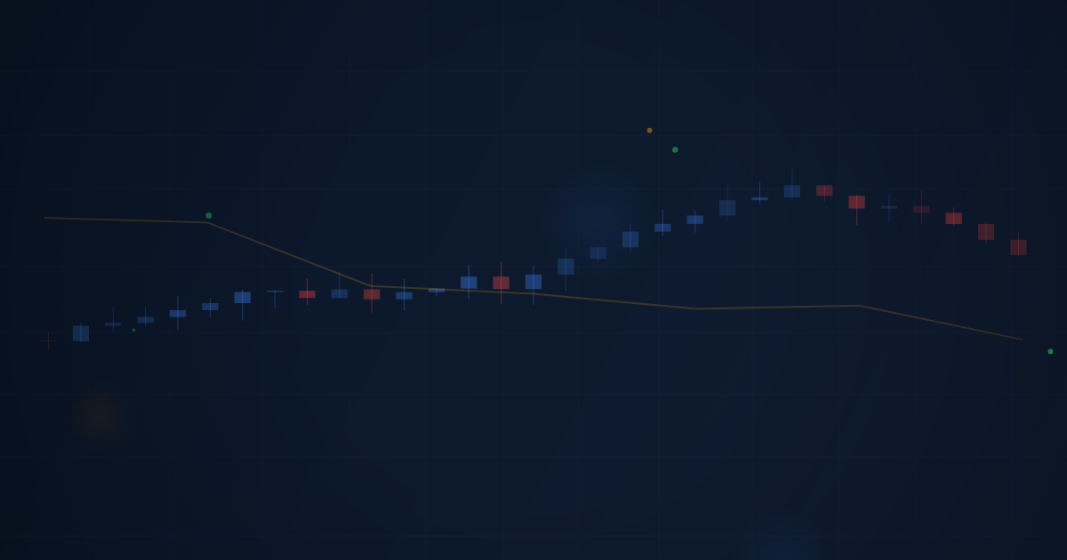 Fear and Greed in Trading