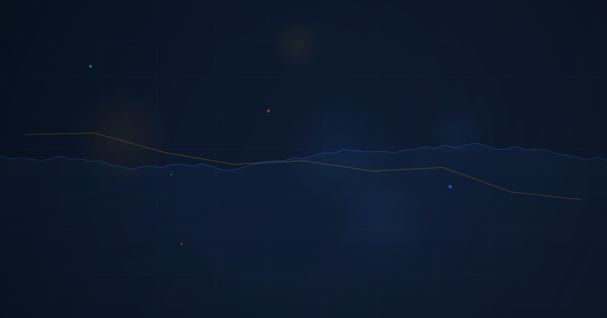 The Importance of a Trading Journal