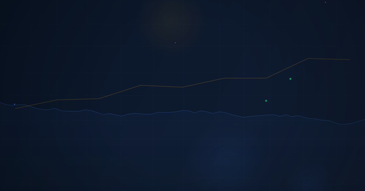 How Buying and Selling Works