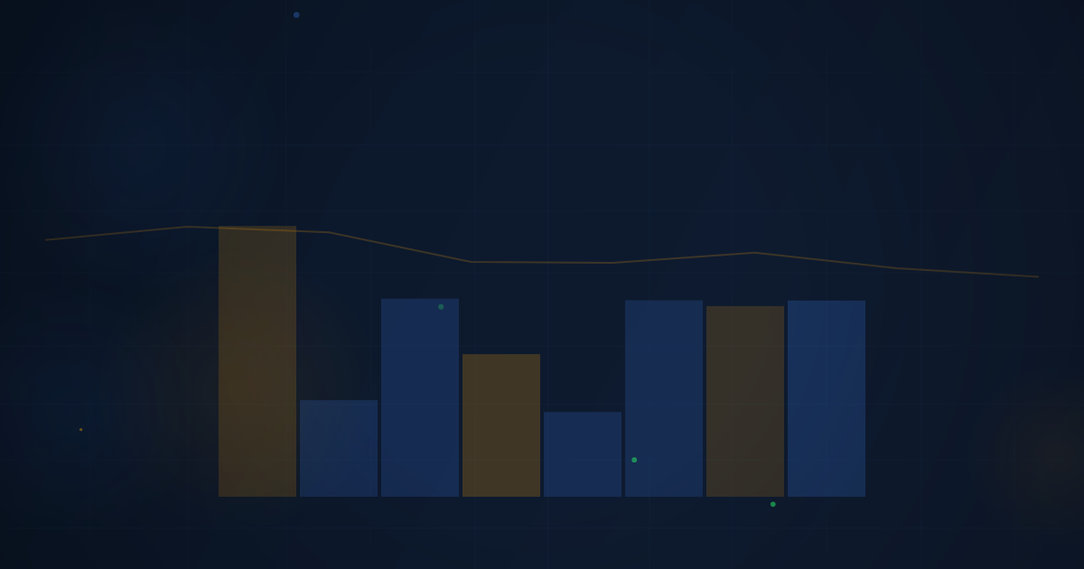 What Affects Prices: Supply, Demand, and News